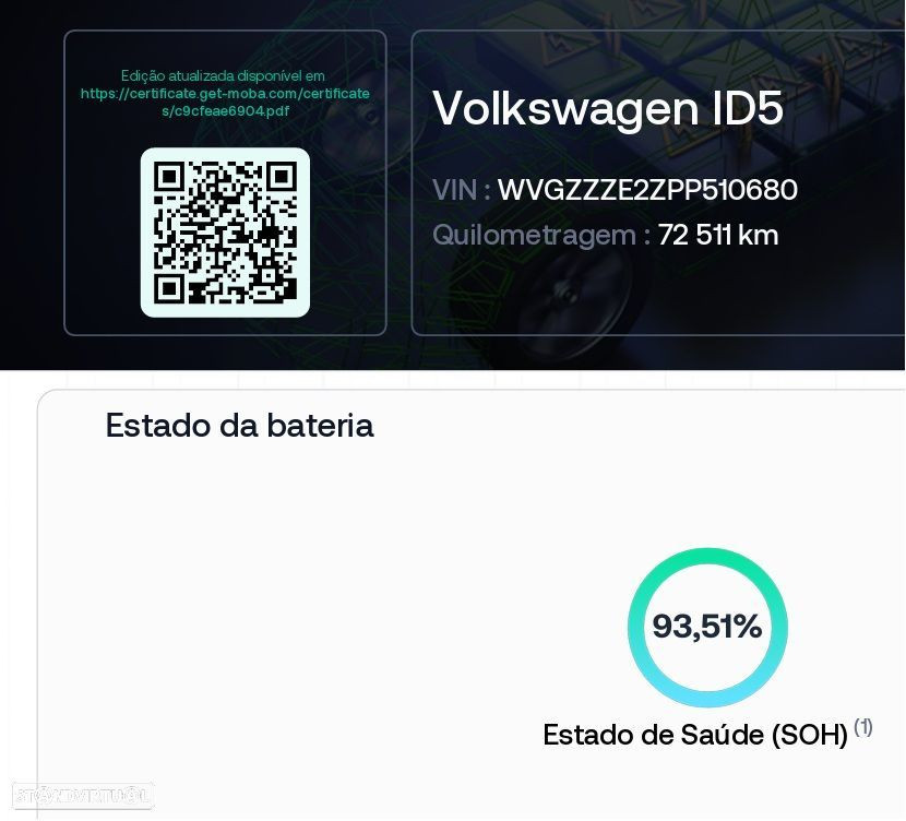 VW ID.5 77 kWh Pro Performance